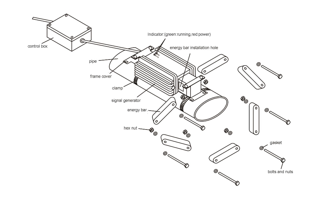Descaler frame and ceramic assembly